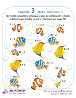 3 Tabla de multiplicar - Peces - Hoja 2 (X y ​​÷)