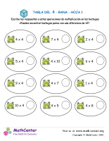 4 Tabla de multiplicar - Rana - Hoja 1