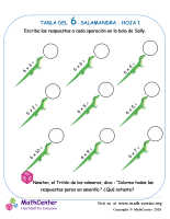 6 Tabla de multiplicar - Salamandra - Hoja 1