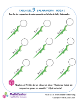 9 Tabla de multiplicar - Salamandra - Hoja 1