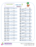 9 Prueba de tablas de multiplicar 1