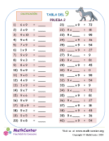 9 Prueba de tablas de multiplicar 2