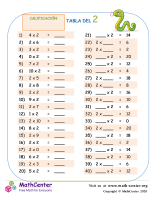 2 Prueba de tablas de multiplicar 1