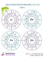 Tablas De Multiplicar Circulares 1, 10, 11 Y 12 Hoja 1