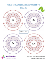 Tablas De Multiplicar Circulares 1,2,5 Y 10 Hoja 3A