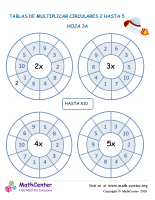 Tablas De Multiplicar Circulares 2 Hasta 5 Hoja 3A