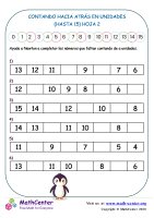 Contando Hacia Atrás En Unidades (Hasta 15) Hoja 2