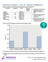 Gráficos De Barras - Hoja 4B - Grandes Terremotos