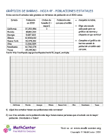 Gráficos De Barras - Hoja 4F - Poblaciones Estatales