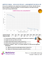 Gráfico Lineal - Hojas De Cálculo - Lanzamiento De Bolas 4D