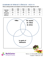 hoja de trabajo del diagrama de venn del sistema de números reales