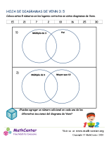 Hoja De Diagramas De Venn 3: 5