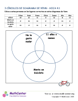 3 Círculos De Diagrama De Venn Hoja 4:1