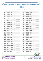 hojas de trabajo de división para el grado 3