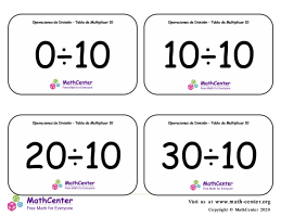 10 Tarjetas didácticas: División - tablas de multiplicar