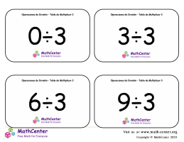 3 Tarjetas didácticas: División - tablas de multiplicar