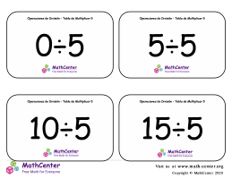 5 Tarjetas didácticas: División - tablas de multiplicar