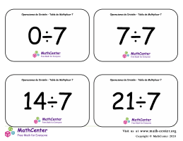 7 Tarjetas didácticas: División - tablas de multiplicar con Respuestas