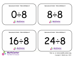 8 Tarjetas didácticas: División - tablas de multiplicar