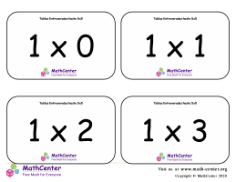 Multiplicaciones variadas - Tarjeta didácticas hasta 5 X 5 con respuestas