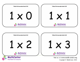 Multiplicaciones variadas - Tarjeta didácticas hasta 5 X 5