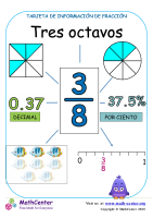 Presentando tres octavos