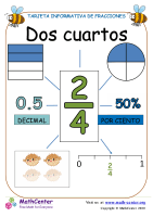 Presentando dos cuartos (2)