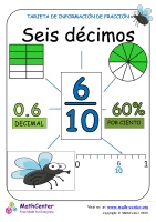 Presentando seis décimas