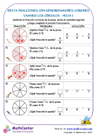 Restar fracciones con comunes denominadores (Círculos) - Hoja 1