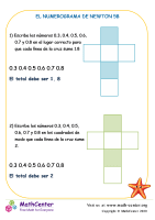 El Numerograma De Newton 5B