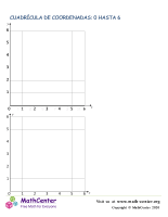 Cuadrícula De Coordenada 0 Hasta 6