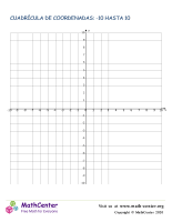 Cuadrícula De Coordenadas -10 Hasta 10