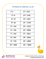 Potencia Al Cubo Del 1 Al 20