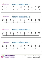 Mi recta numérica del 0 al 10 N° 2