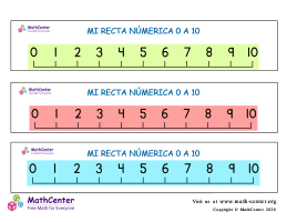 Mi recta numérica del 0 al 10 N° 4