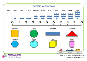 Tapetito Matemático 1