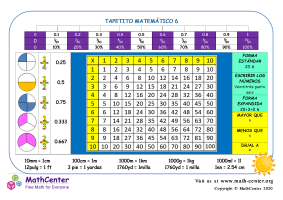 Tapetito Matemático 6