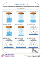 Leyendo Escalas 1F