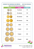 Monedas de México