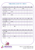 2,3,4,5 Y 10 Tablas De Multiplicar - Hoja 1