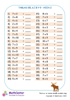 6,7,8 Y 9 Tablas De Multiplicar Hoja 2