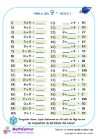 9 Tabla De Multiplicar Hoja 1