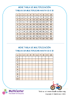 Mini Tabla de multiplicación Nº 3