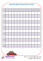 Plantilla de Cuadrilla de multiplicación a 12 X 12