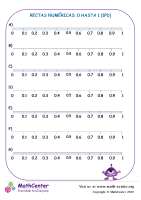 Rectas Numéricas 0 Hasta 1 (1Pd)