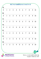Rectas Numéricas 0 Hasta 10
