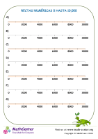 Rectas Numéricas 0 Hasta 10,000