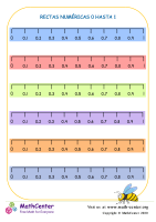 Rectas numéricas: Del 0 al 1 N°1