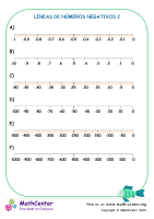 Líneas De Números Negativos 2