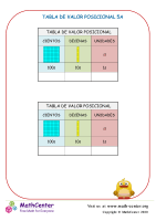 Tabla De Valor Posicional 5A